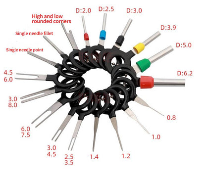 Terminal Pin Removal Tool Kit